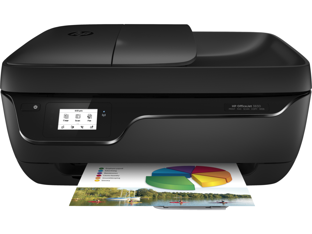 HP OfficeJet 3830 Printer Attention Required